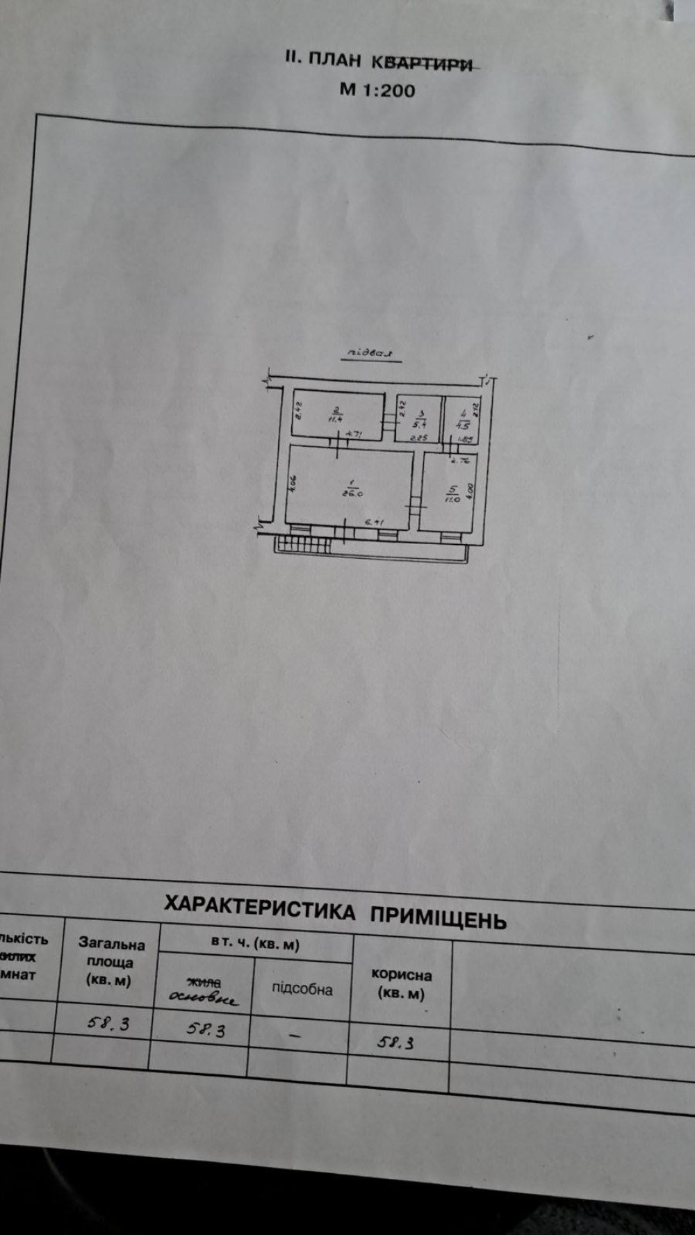 Propiedad comercial 58 m² en Odesa, Ucrania
